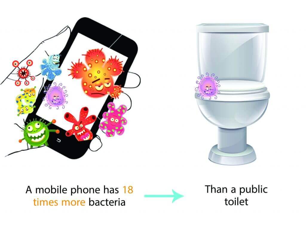 Germs mobile toilet 1024x756 1 (1) (1)