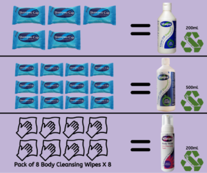 Nilaqua Comparison (1)