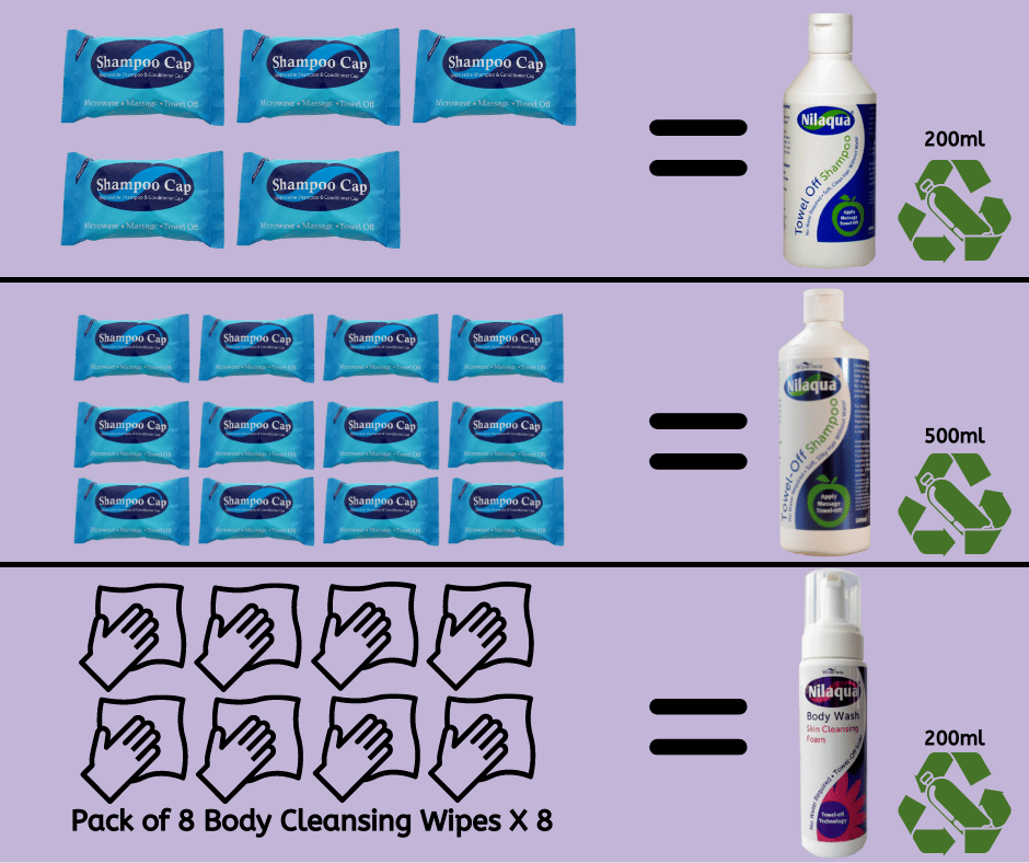 Nilaqua Comparison (1)