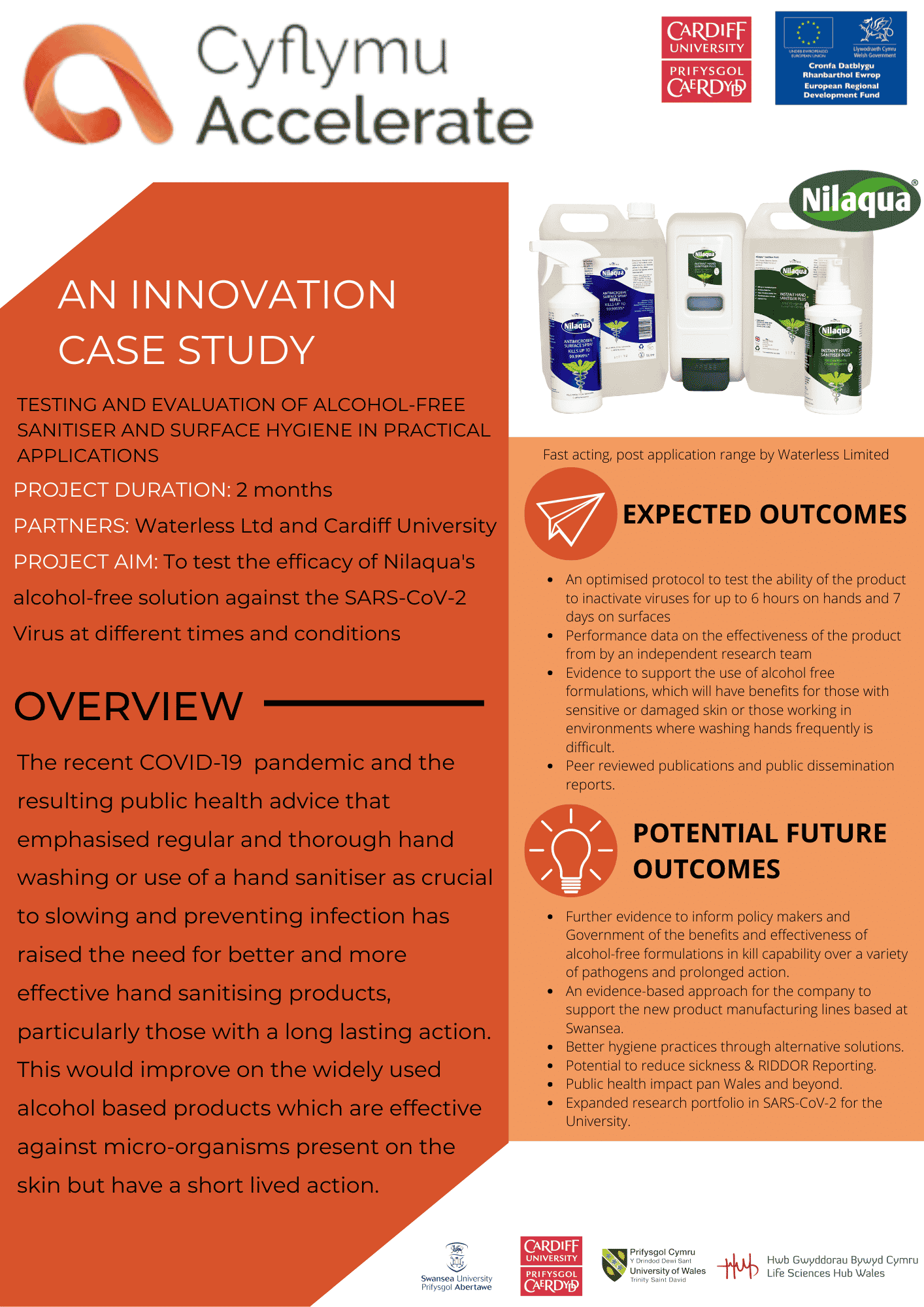 Accelerate Results