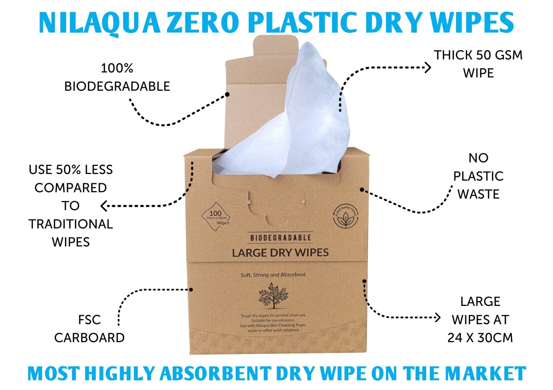 Care england nilaqua zero plastic dry wipes
